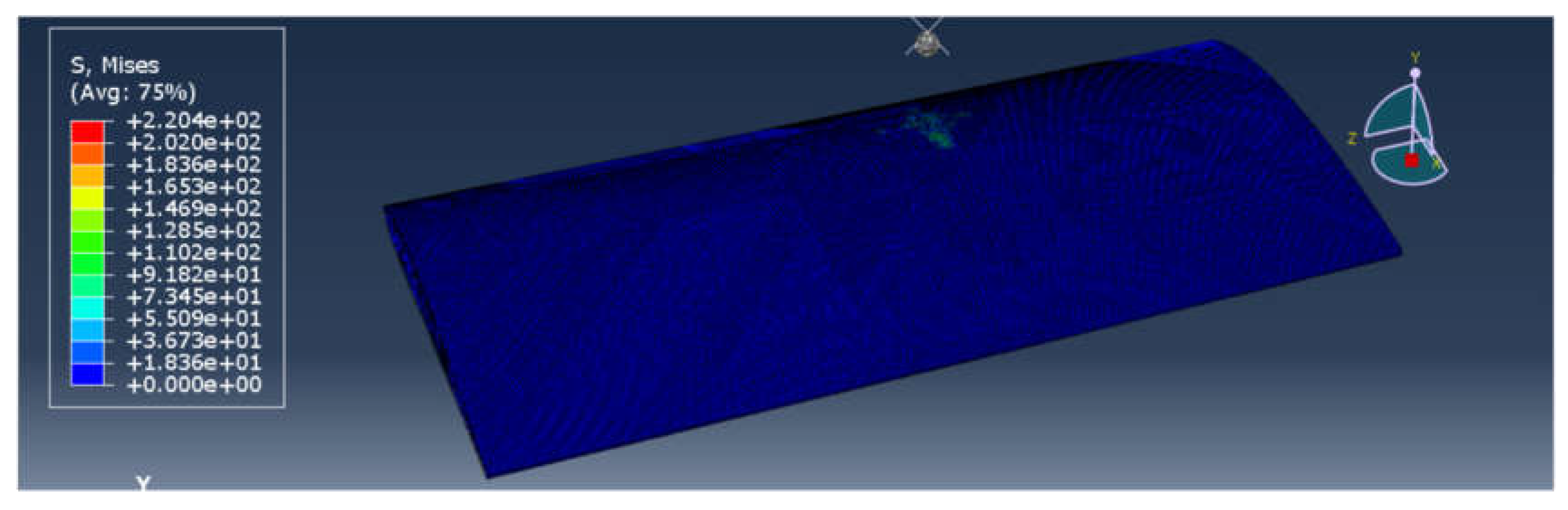 Preprints 194254 g008a