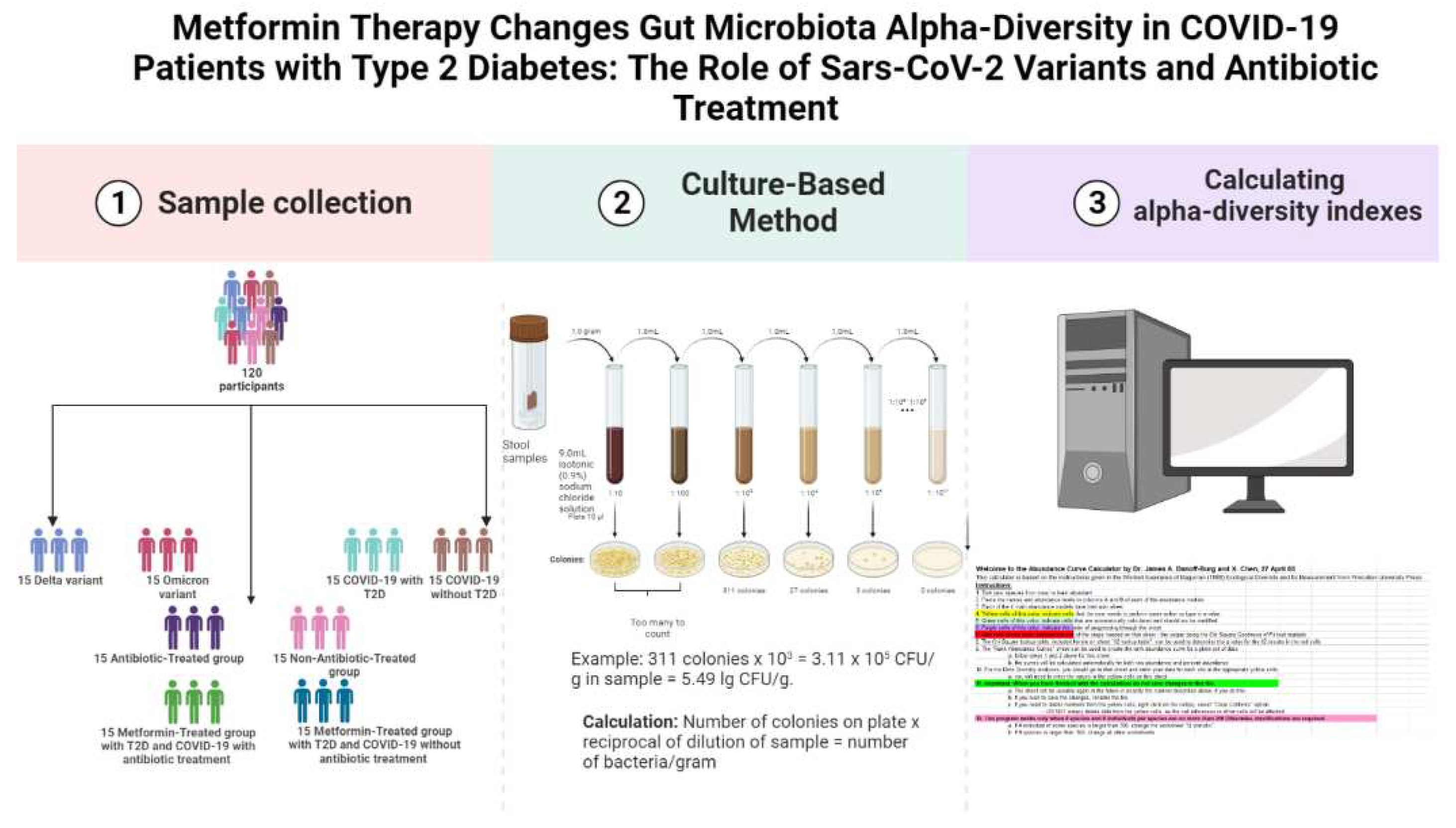Preprints 72110 g001