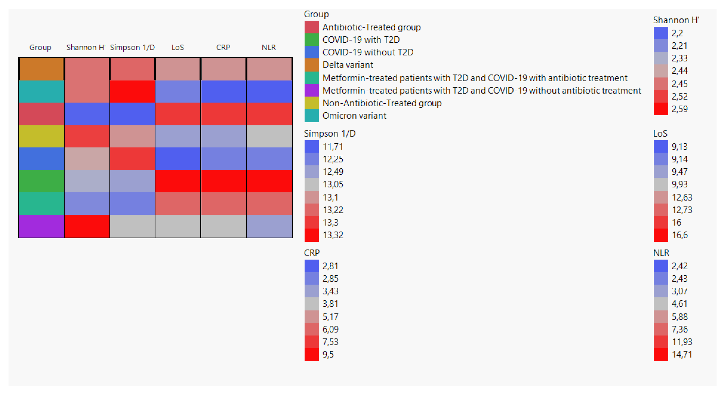 Preprints 72110 g002