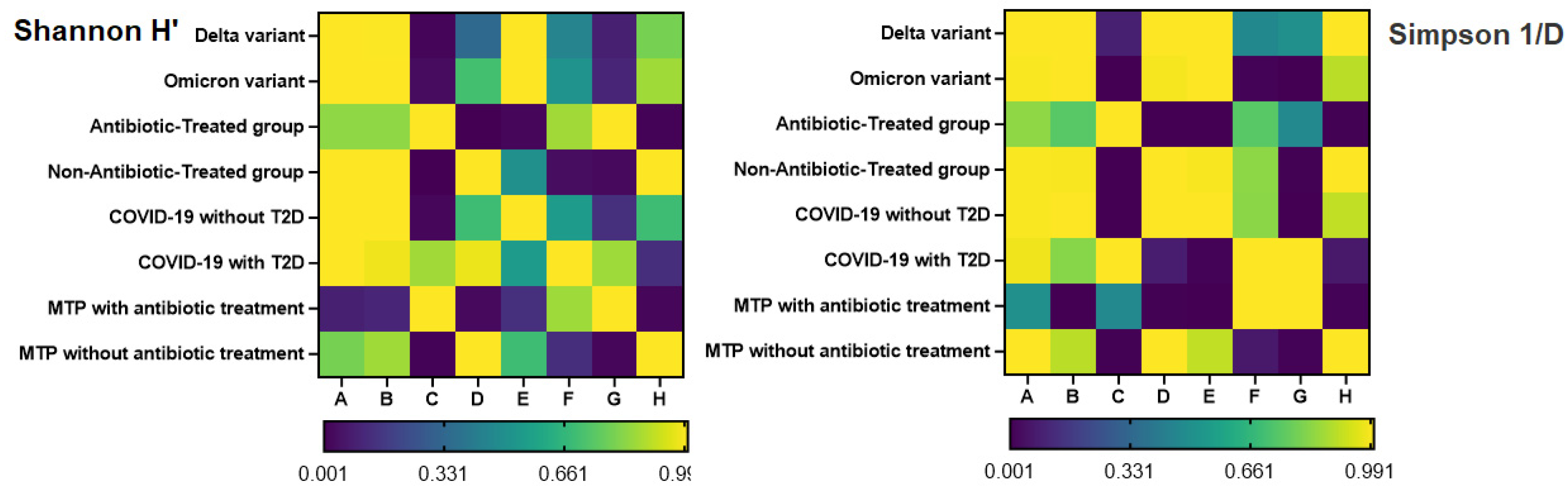Preprints 72110 g004