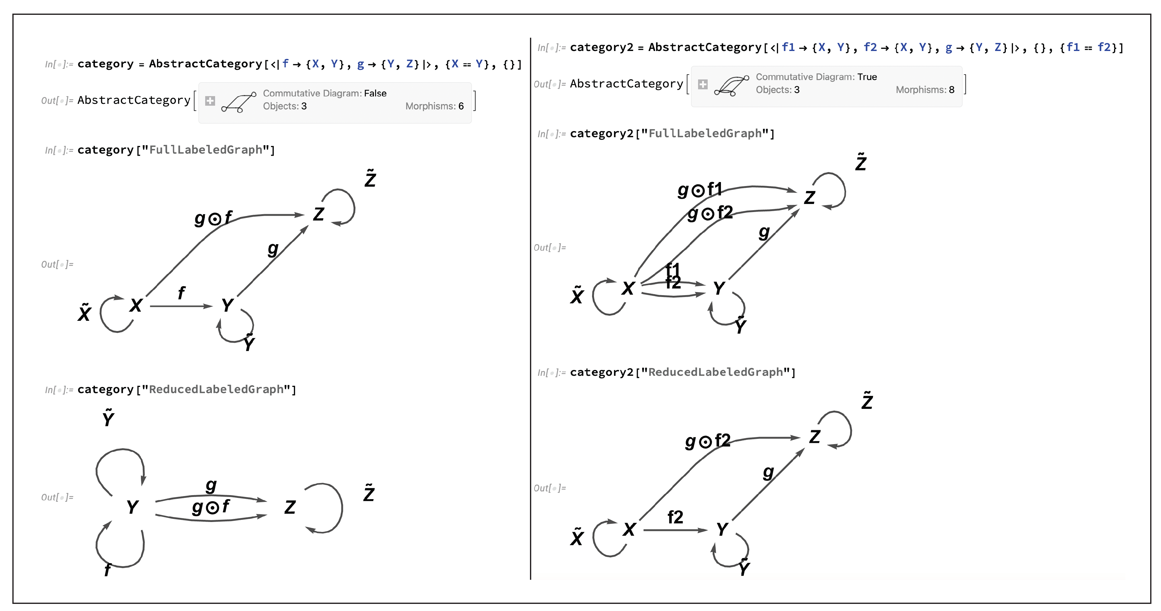 Preprints 102163 g003