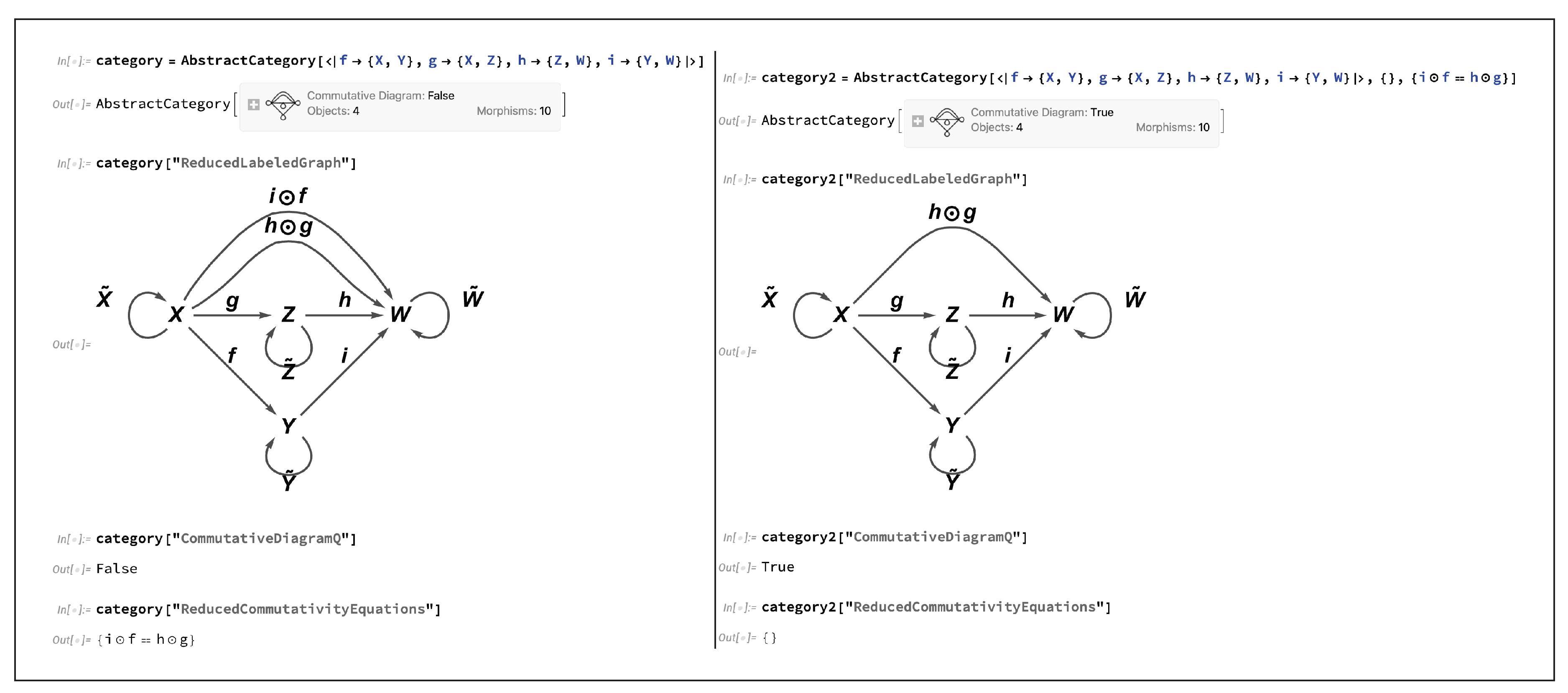 Preprints 102163 g004