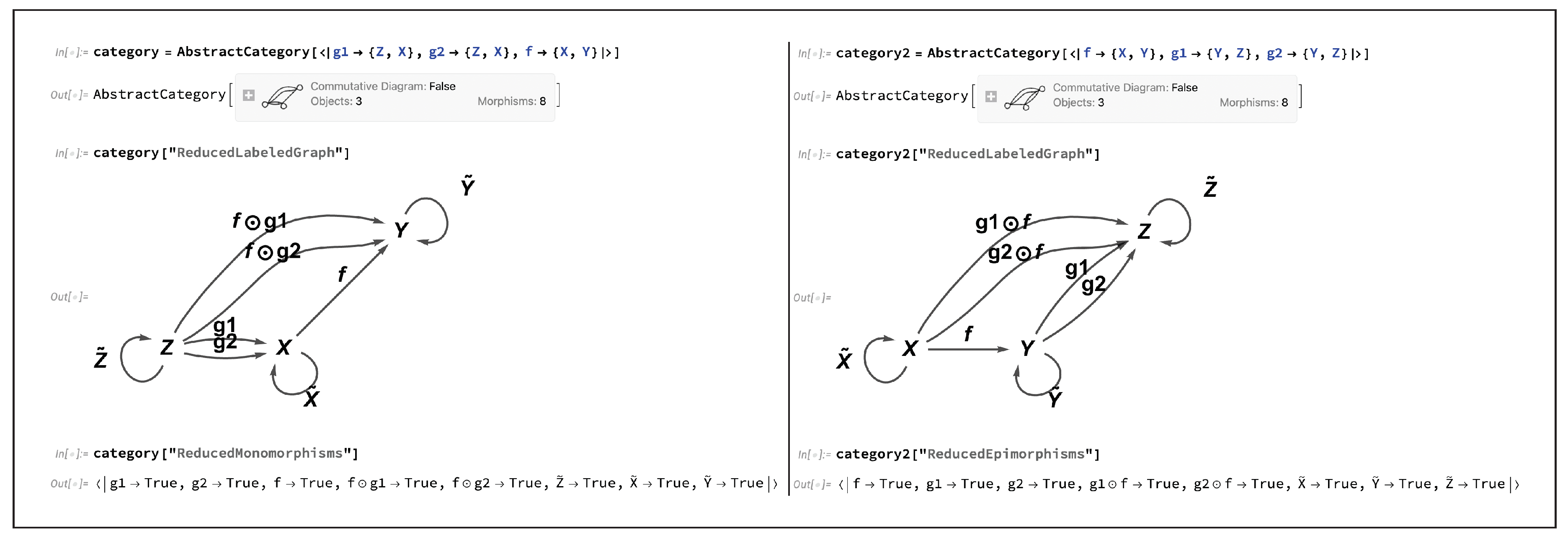 Preprints 102163 g006