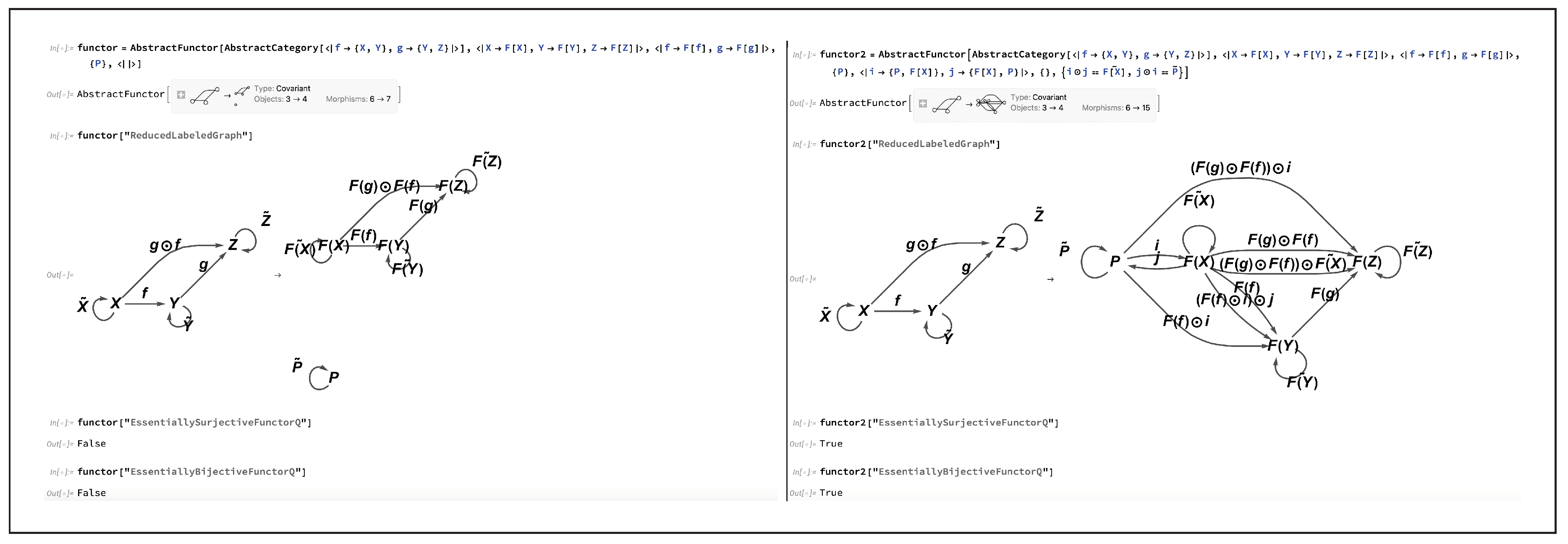 Preprints 102163 g022
