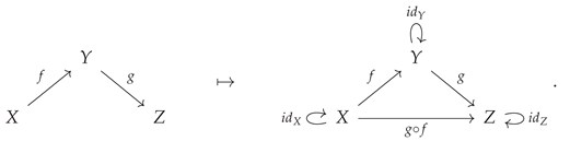 Preprints 102163 i001