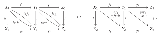Preprints 102163 i010