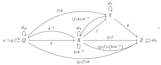 Preprints 102163 i029