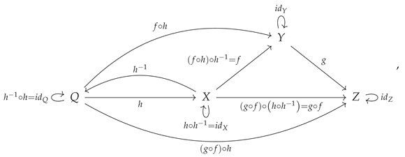 Preprints 102163 i031