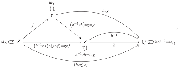 Preprints 102163 i032