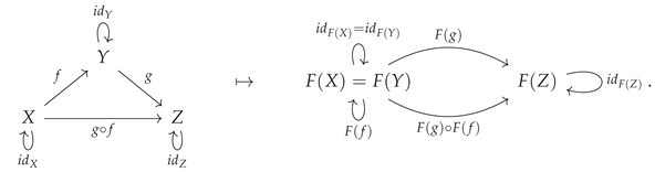 Preprints 102163 i042