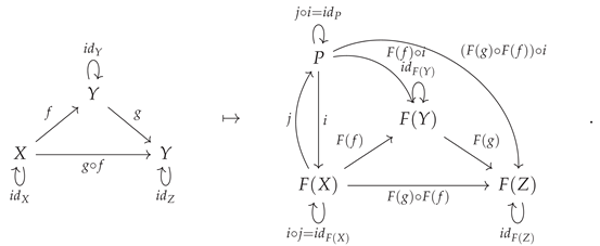 Preprints 102163 i046