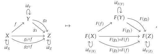 Preprints 102163 i047