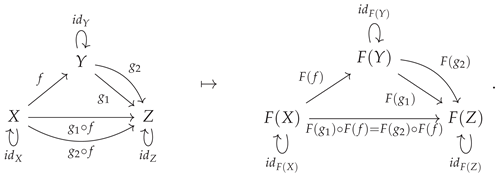 Preprints 102163 i048
