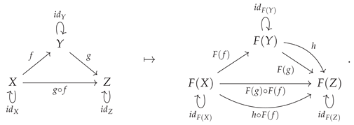 Preprints 102163 i050