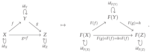 Preprints 102163 i051