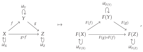 Preprints 102163 i054