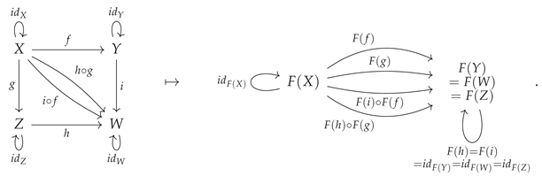 Preprints 102163 i059