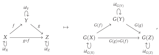 Preprints 102163 i064