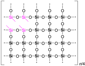 Preprints 139134 i001