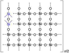 Preprints 139134 i002