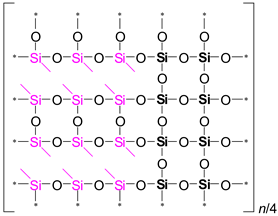 Preprints 139134 i003
