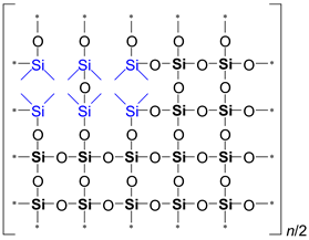 Preprints 139134 i004