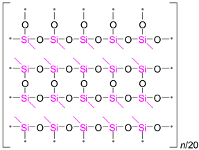 Preprints 139134 i005