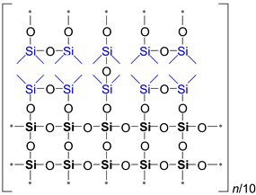 Preprints 139134 i006