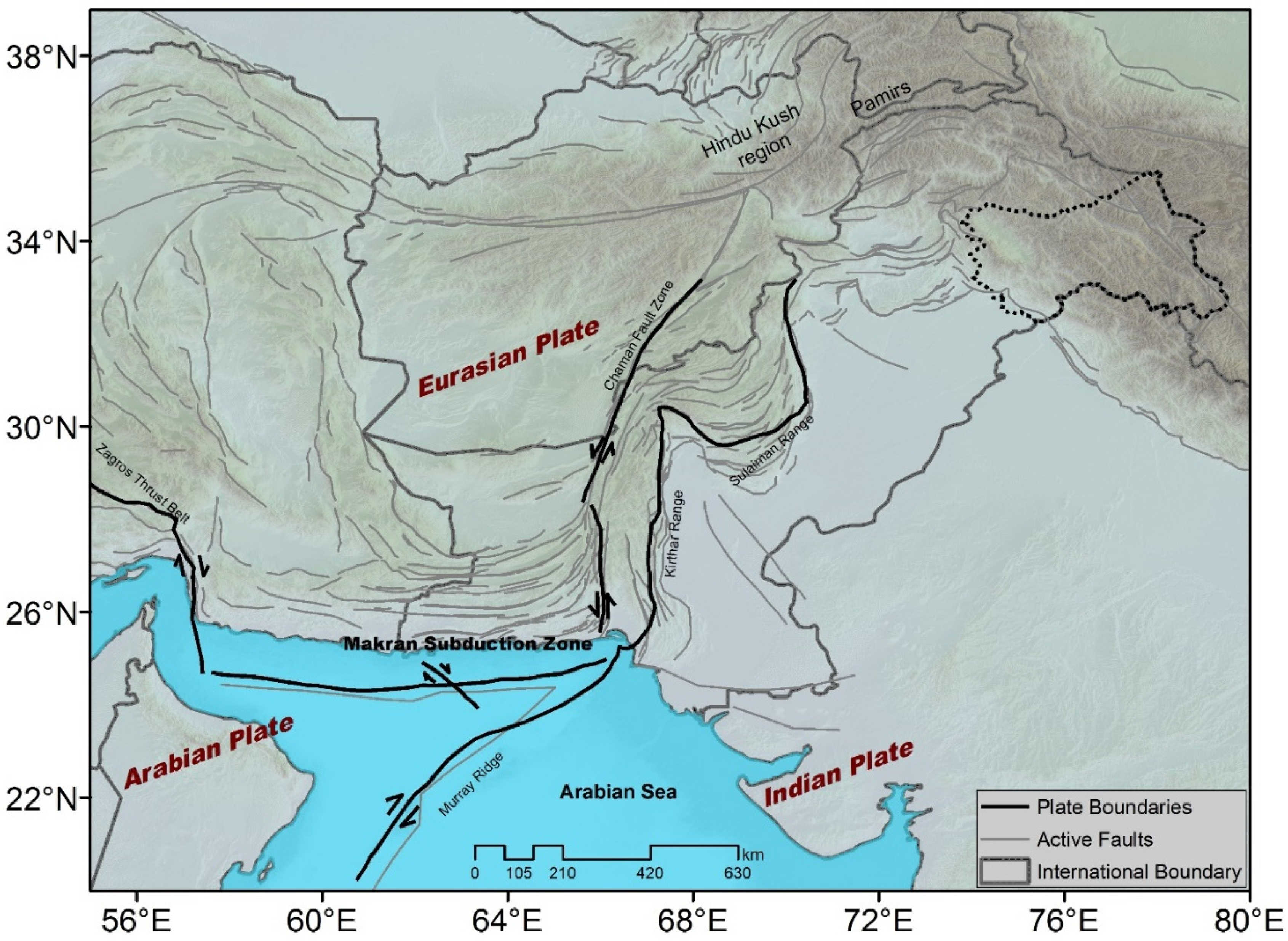 Preprints 88165 g001