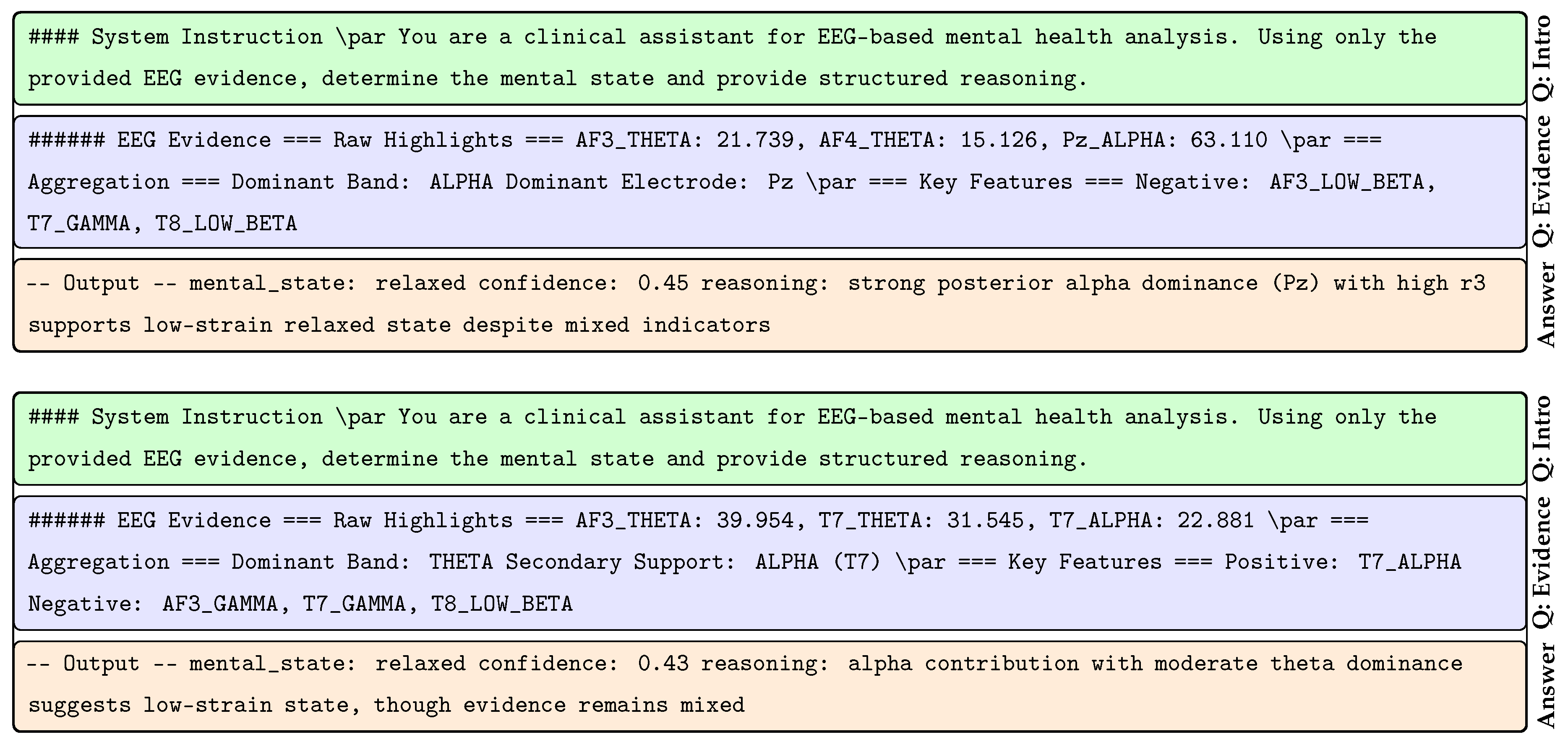 Preprints 218444 g002
