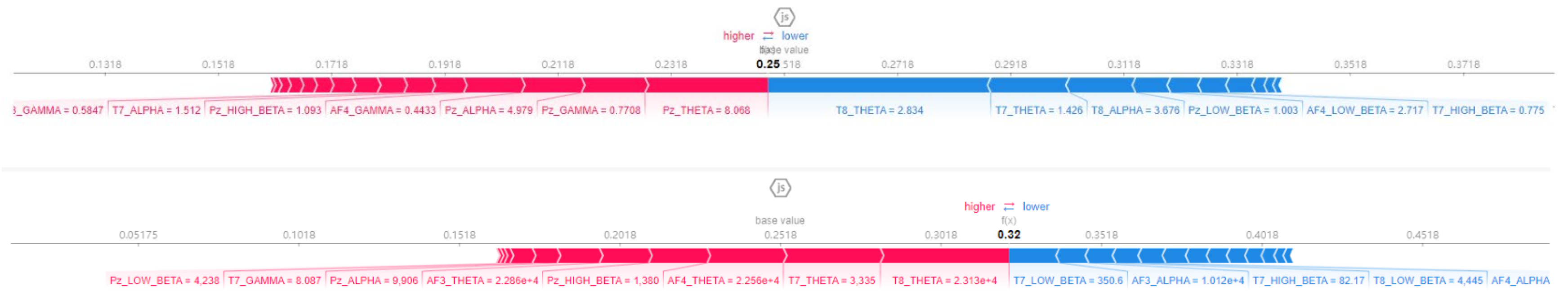 Preprints 218444 g008