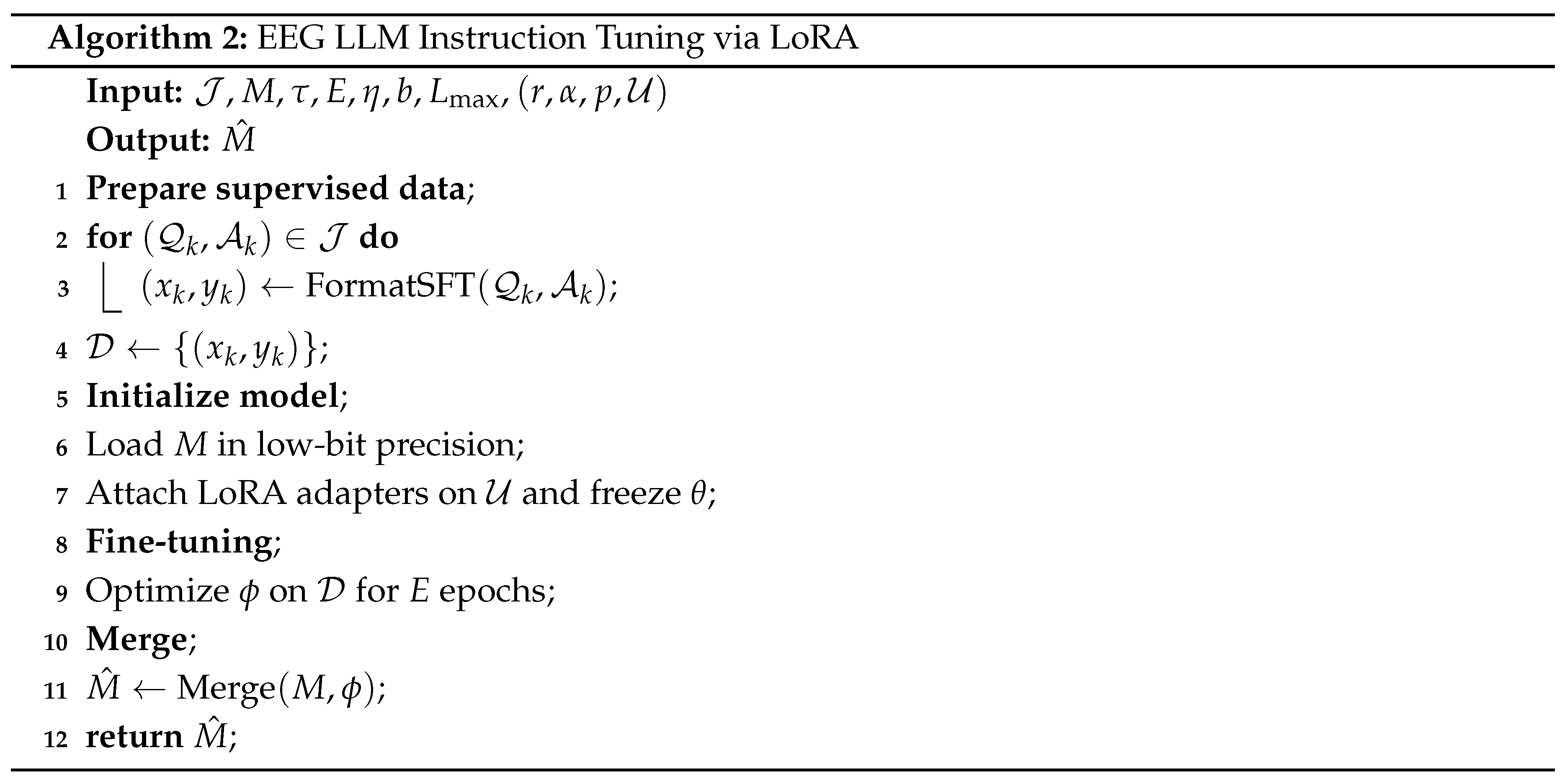 Preprints 218444 i002