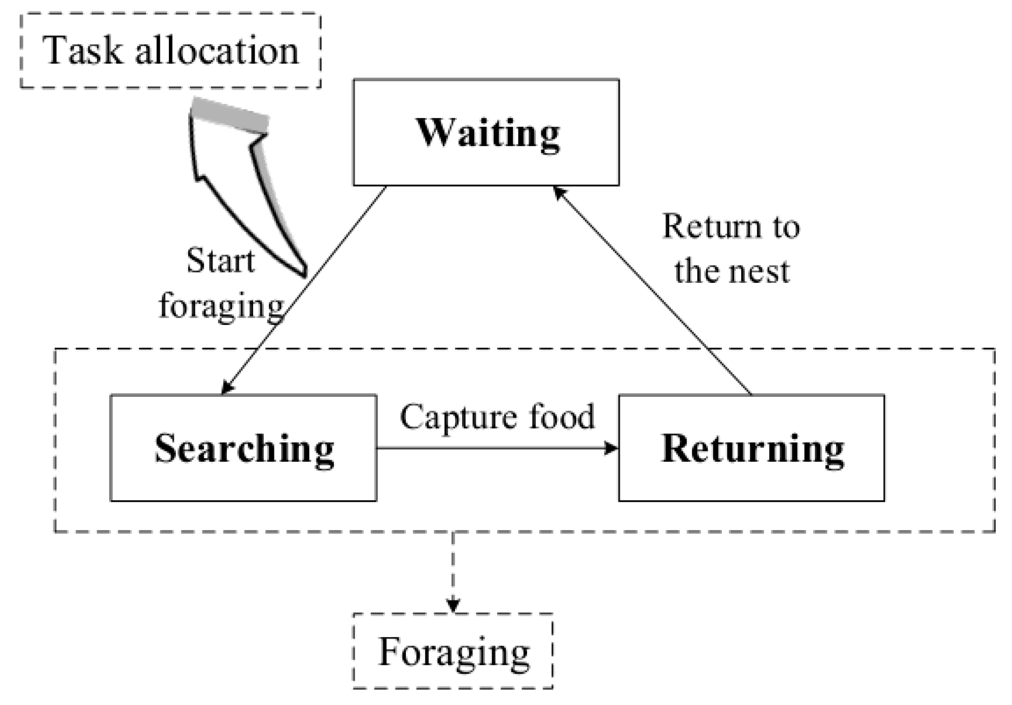 Preprints 79406 g001