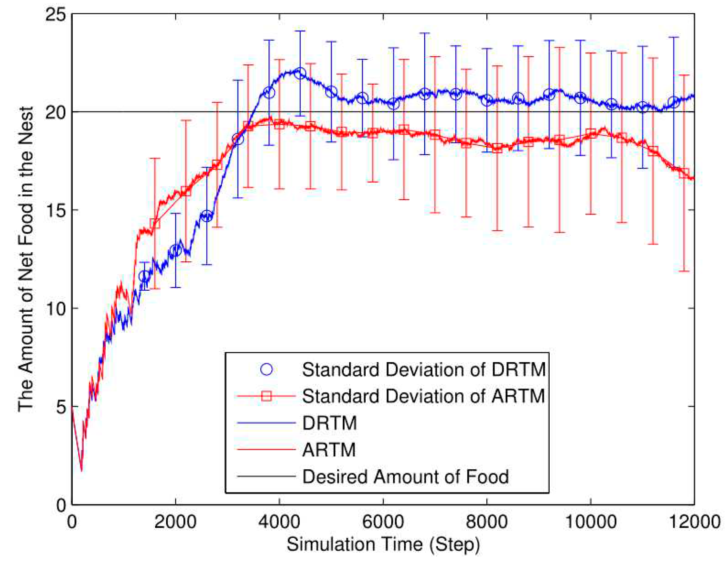 Preprints 79406 g010