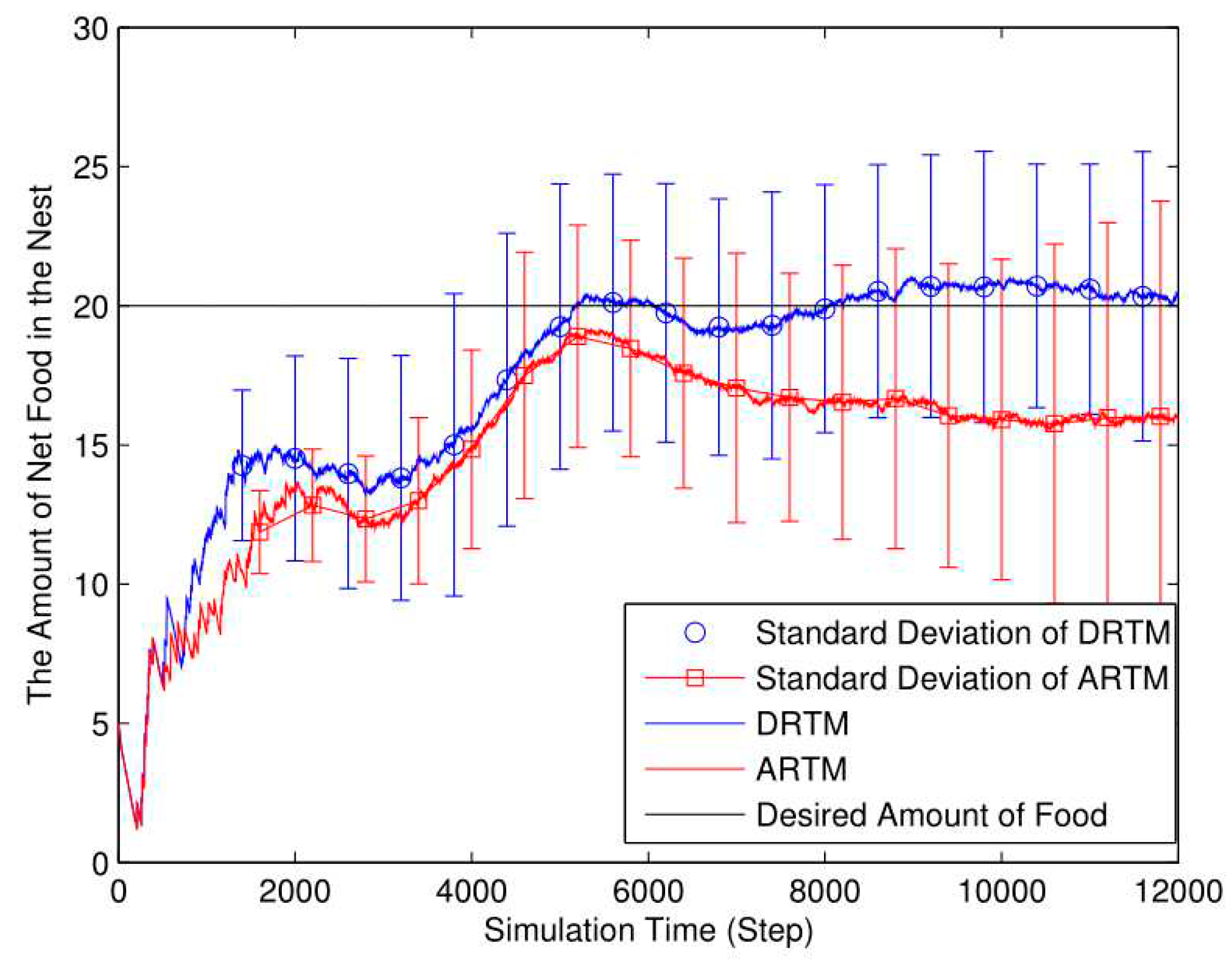 Preprints 79406 g012