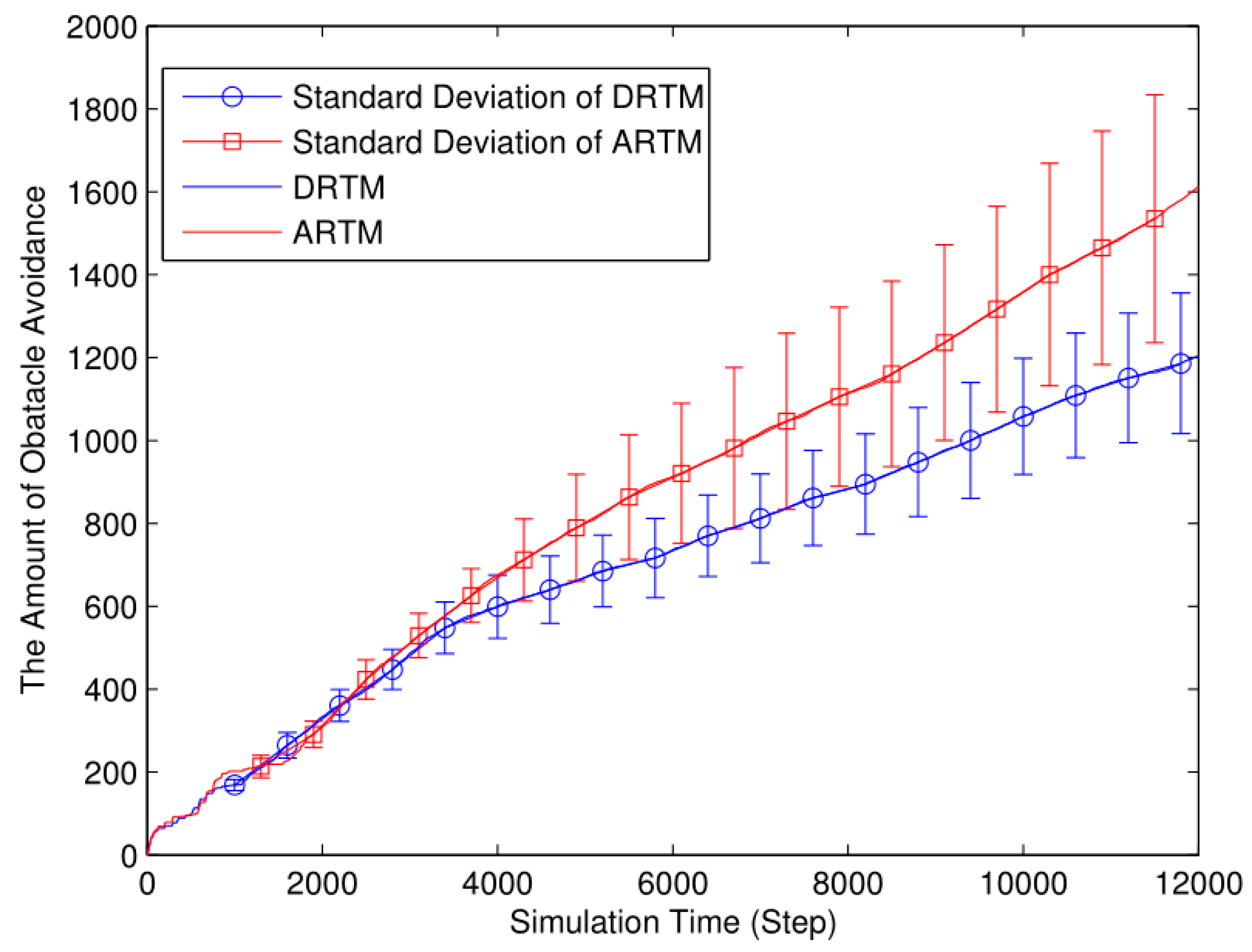Preprints 79406 g015