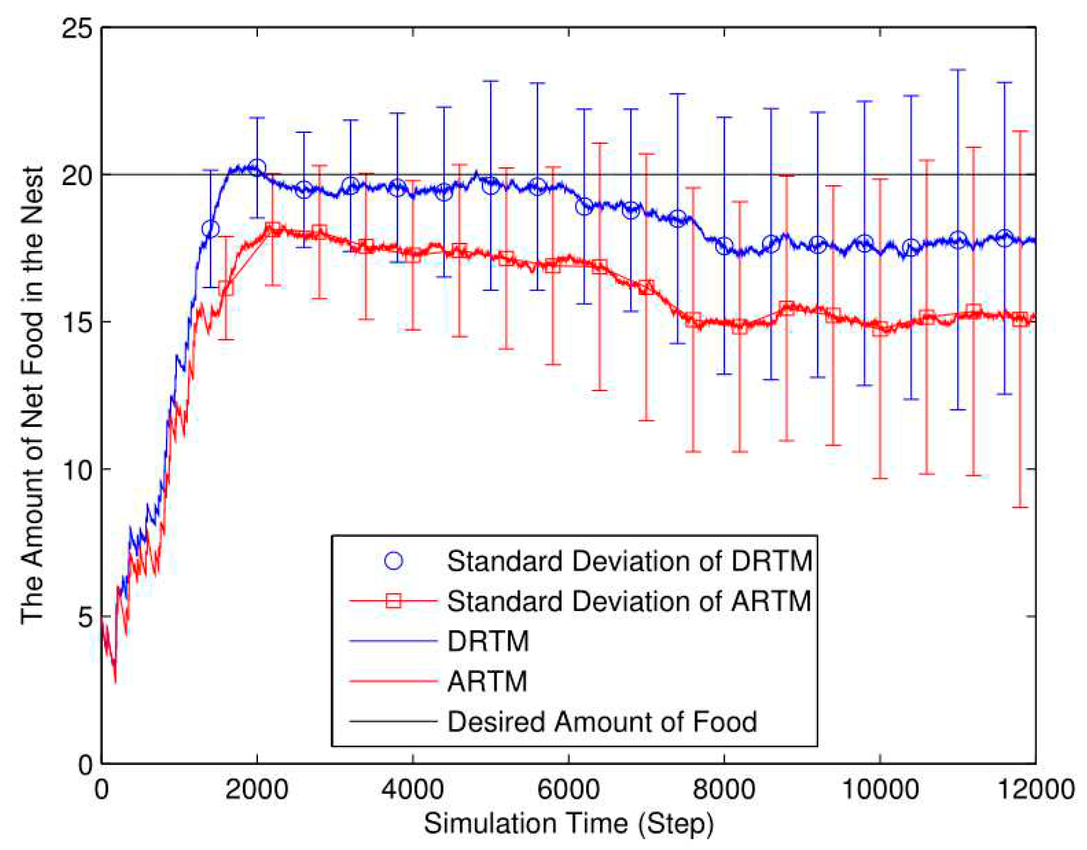 Preprints 79406 g016