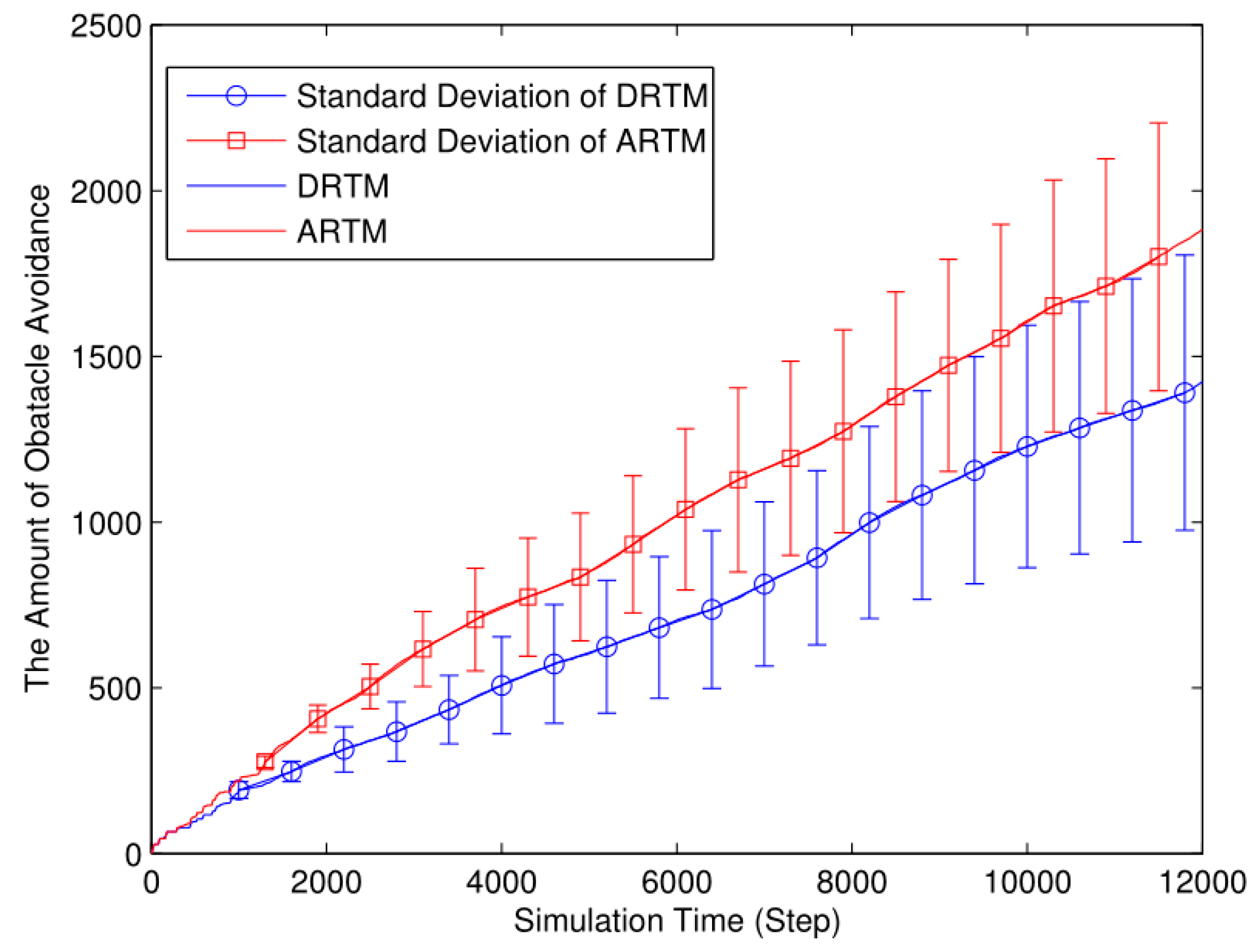 Preprints 79406 g017