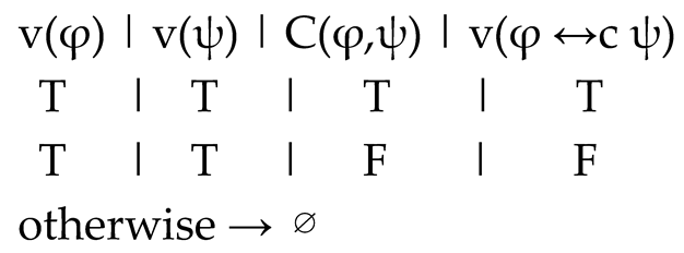 Preprints 177217 i002