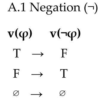 Preprints 177217 i003