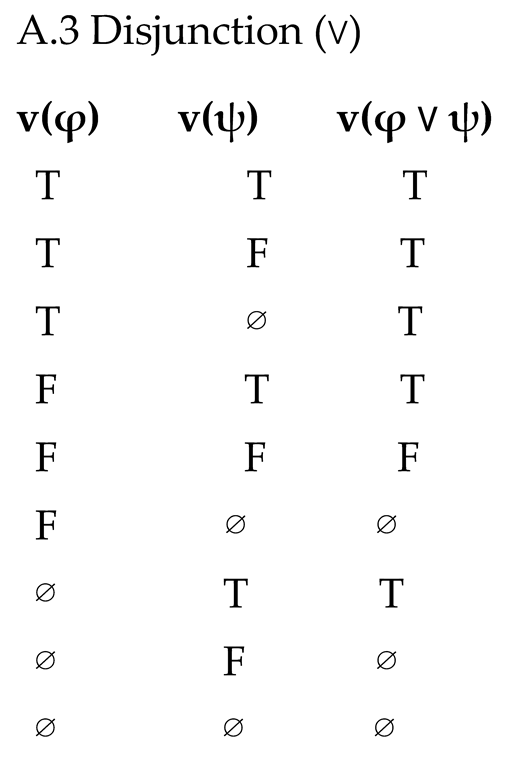 Preprints 177217 i005