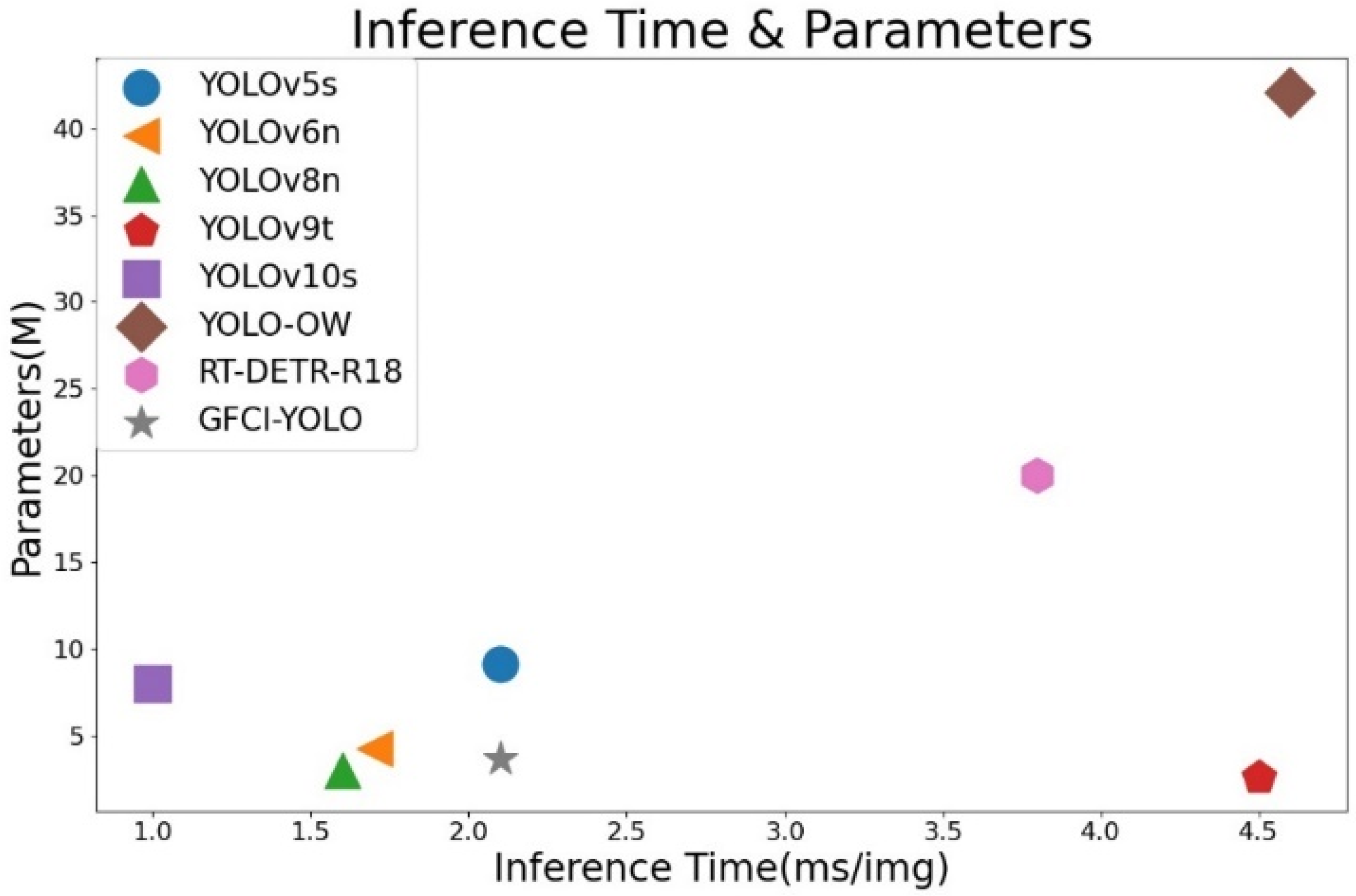 Preprints 112306 g015