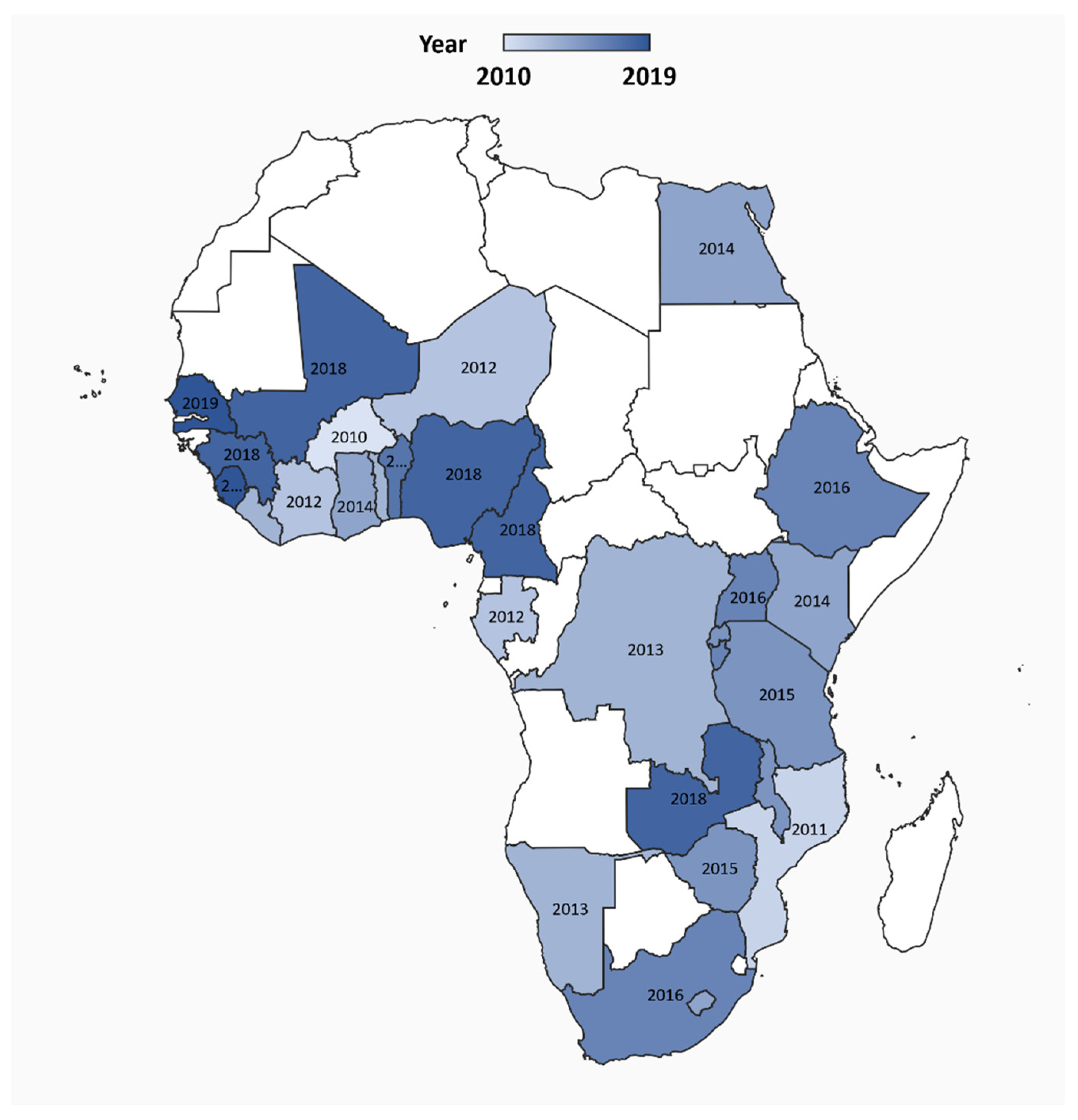 Preprints 94844 g001
