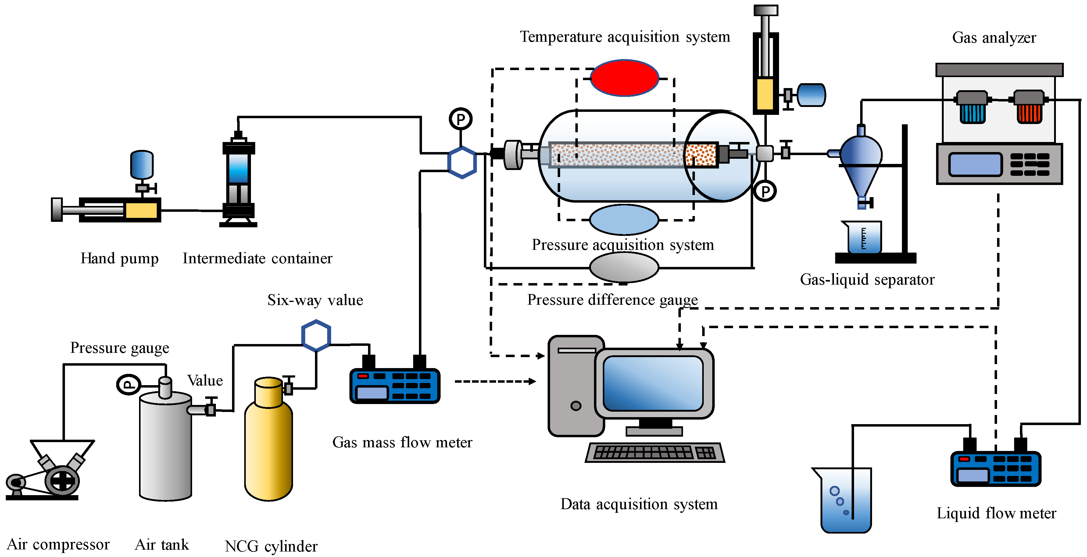 Preprints 141390 g001
