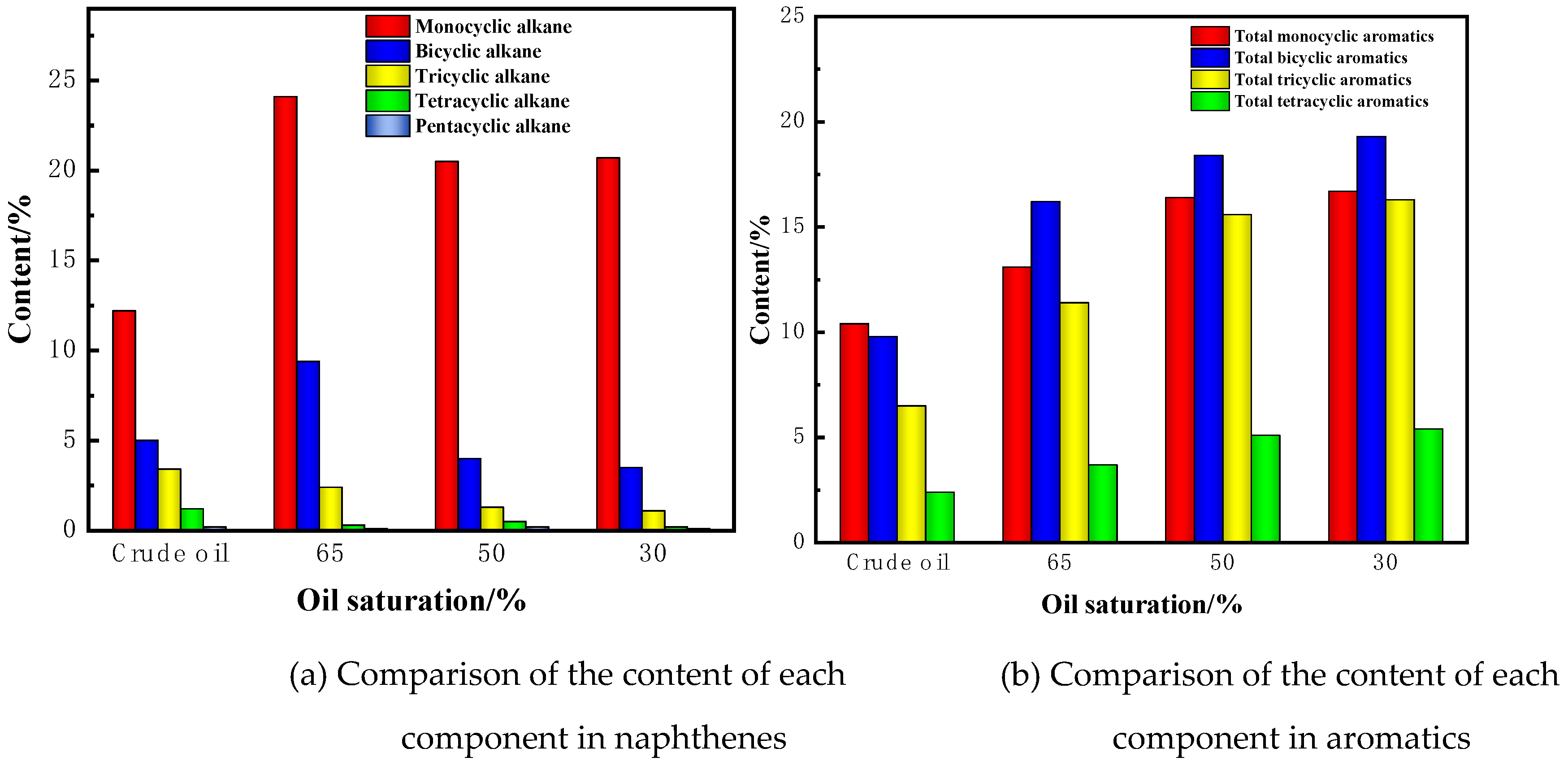 Preprints 141390 g012a