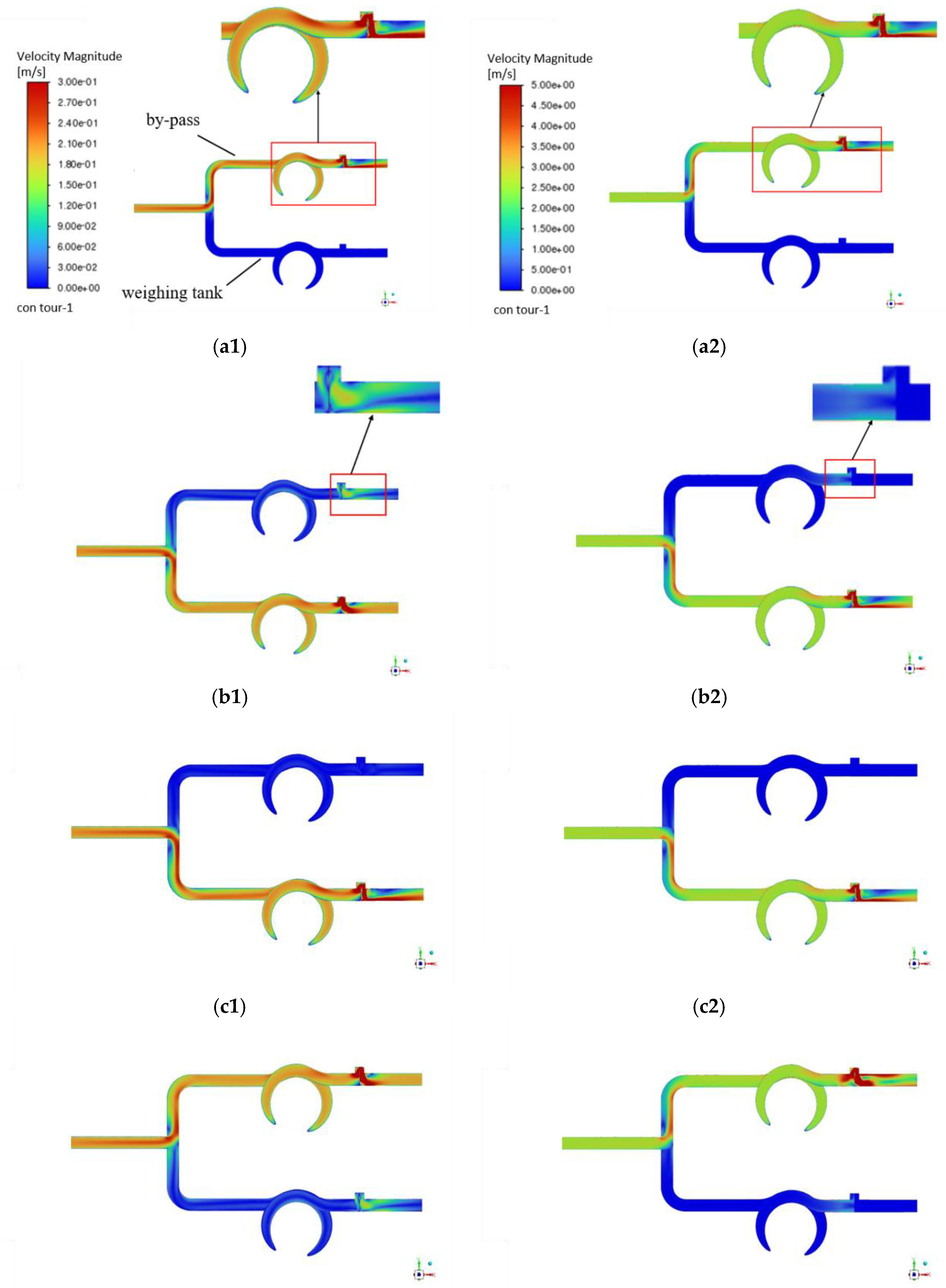 Preprints 179382 g005a