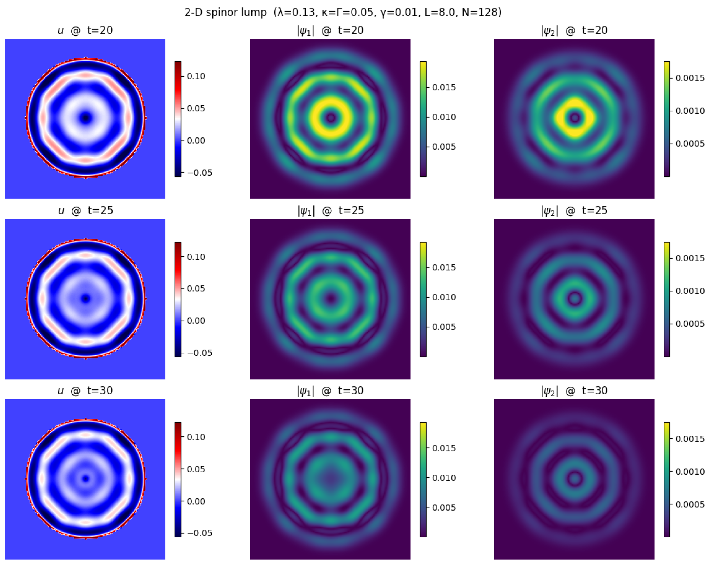 Preprints 186293 g001