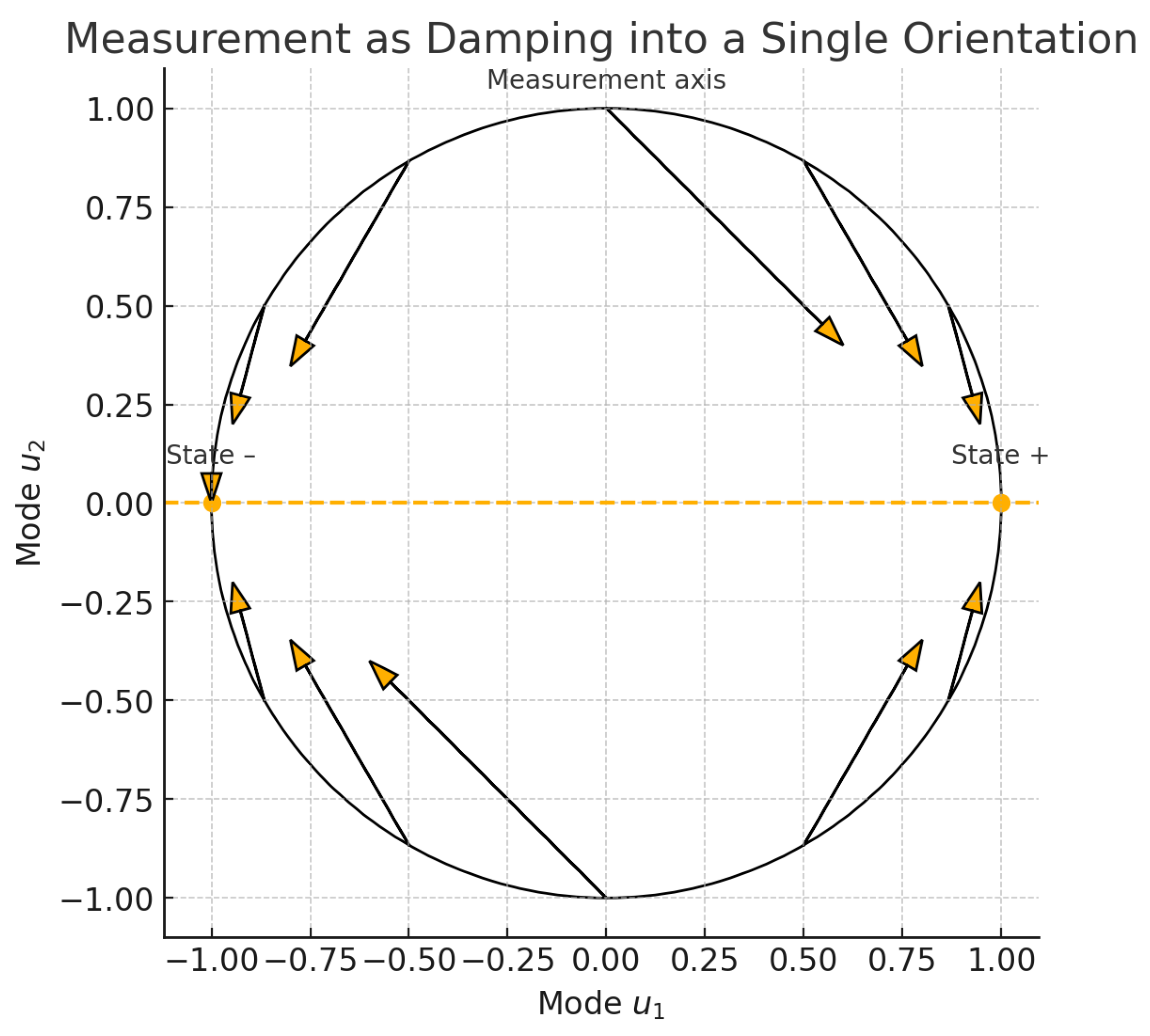 Preprints 186293 g004