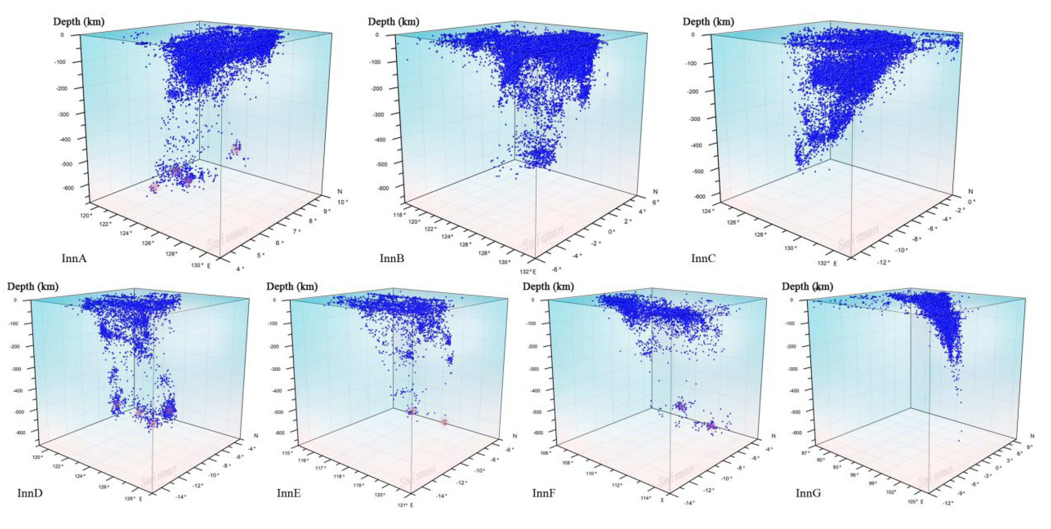 Preprints 174968 g002