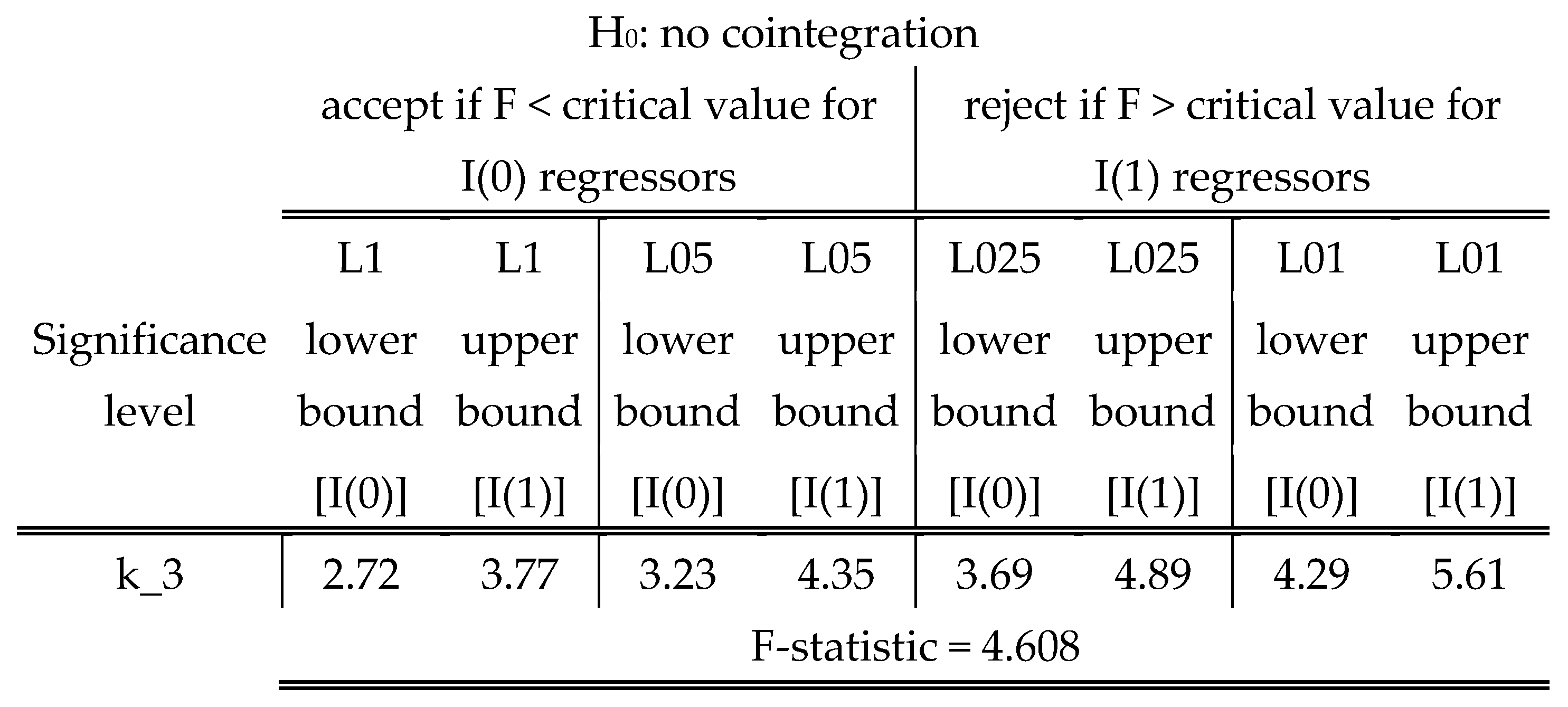 Preprints 153642 g011